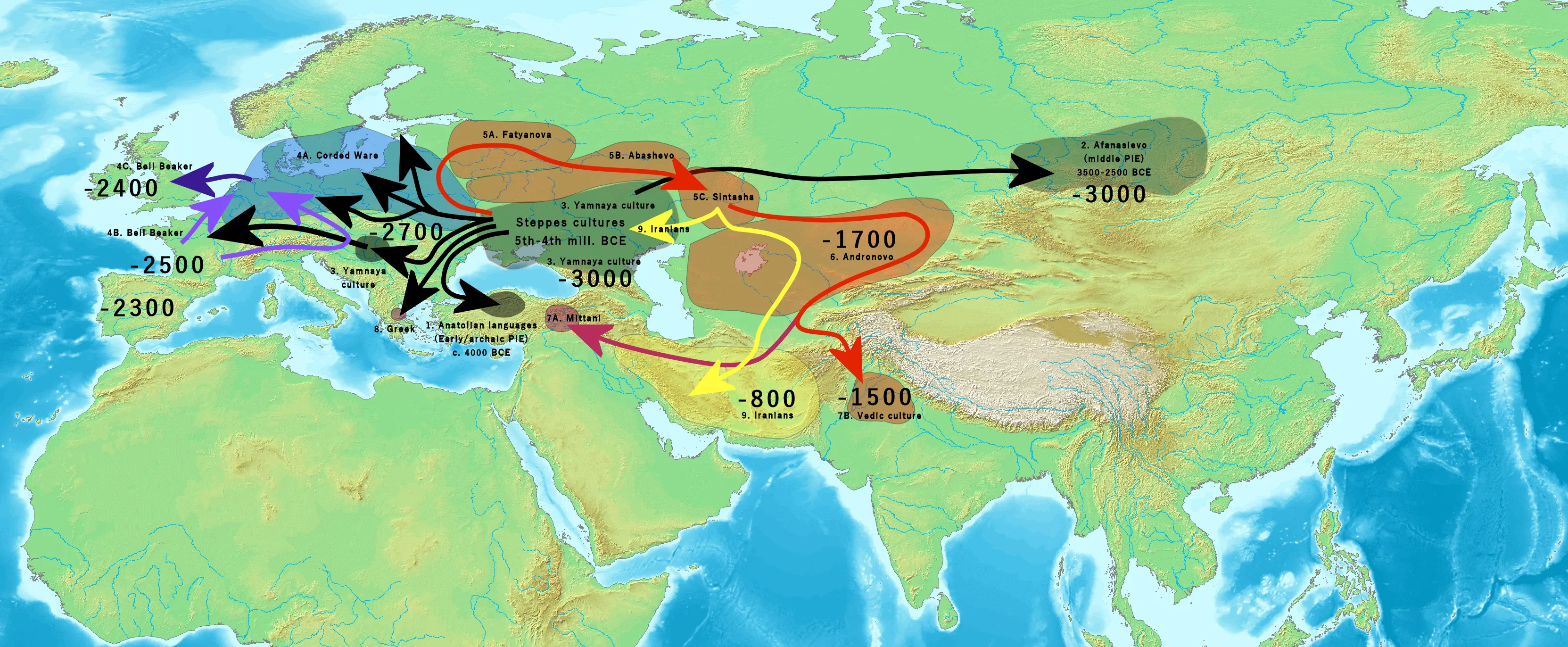 A map of PIE migration